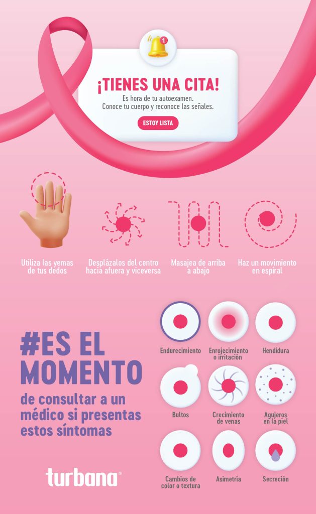 Flyer prevención cancer de mama Turbana 2024